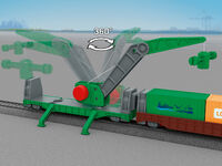 Märklin H0 - 29349 - my world - Startpackung Hafenlogistik - Artikelbild