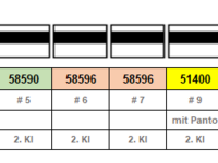 Piko H0 - 58592 - Ergänzungswagen BR 412 ICE 4 DB AG VI - Artikelbild